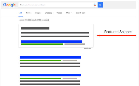 Feedback para Snippets em Destaque Google