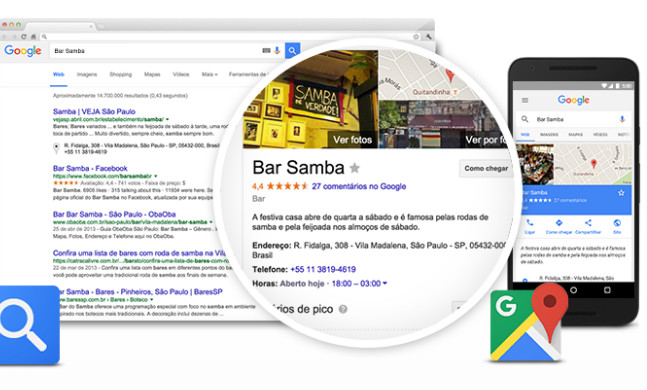 Google Meu Negócio: Resultados LocaisGoogle Meu Negócio: Resultados Locais